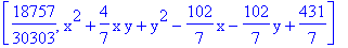 [18757/30303, x^2+4/7*x*y+y^2-102/7*x-102/7*y+431/7]